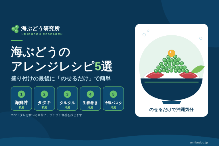海ぶどうのアレンジレシピ5選:海鮮丼、タタキ、タルタル、生春巻き、冷製パスタ